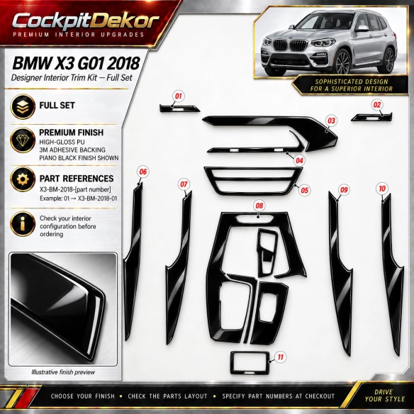 BMW X3 2018 – Designer Trim – Innenraum-Komplettset