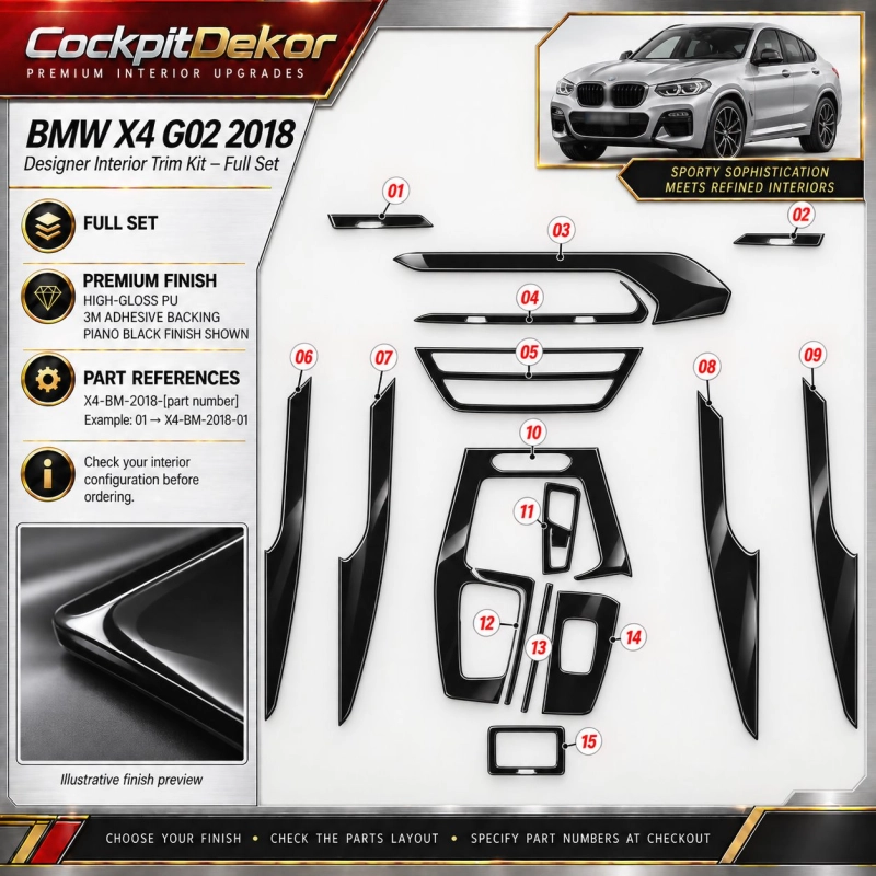 BMW X4 2018 – Designer Trim – Innenraum-Komplettset