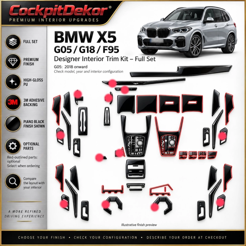 BMW X5 2024 – Designer Trim – Innenraum-Komplettset
