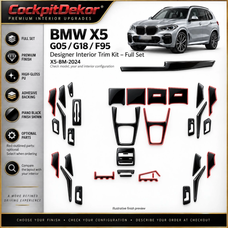 BMW X5 2024 – Designer Trim – Innenraum-Komplettset