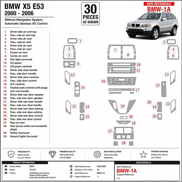 BMW X5 2000-2006 ohne Navigation system, Automatikgetriebe AC Control 3D Armaturenbrett-Dekor-Set