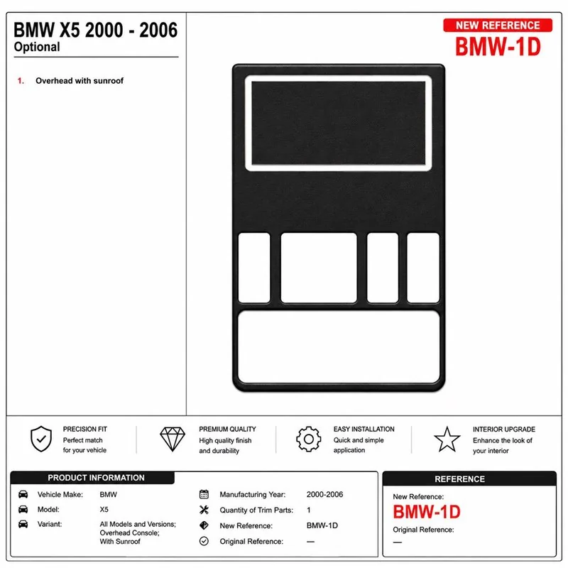 BMW X5 2000-2006 Overhead Console, With Sunroof 3D Armaturenbrett-Dekor-Set