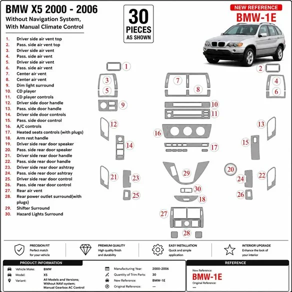 BMW X5 2000-2006 ohne Navigation system, Schaltgetriebe AC Control 3D Armaturenbrett-Dekor-Set