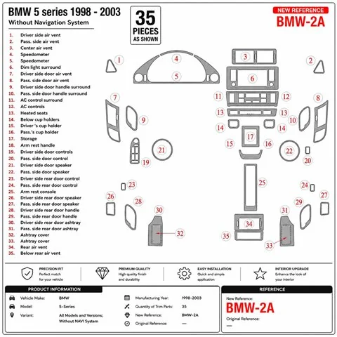 BMW 5-Series E39 1998-2003 ohne Navigation system 3D Armaturenbrett-Dekor-Set, 35 Teile