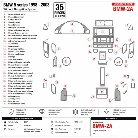 BMW 5-Series E39 1998-2003 ohne Navigation system 3D Armaturenbrett-Dekor-Set, 35 Teile