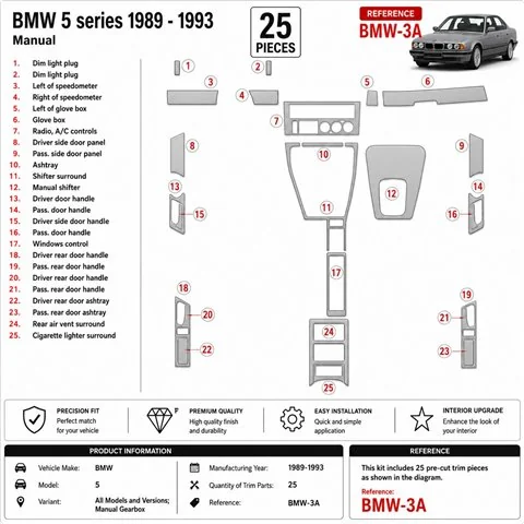 BMW 5 E34 1989-1993 Schaltgetriebe 3D Armaturenbrett-Dekor-Set, 25 Teile