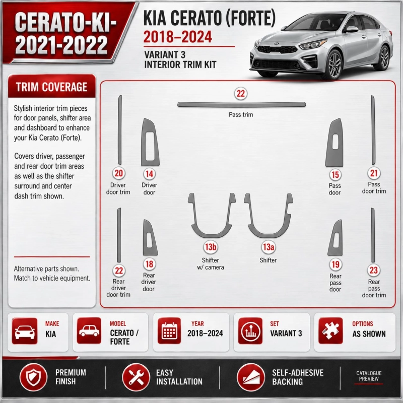 Kia Cerato 2021 2022 – Designer Trim – Innenraum-Komplettset