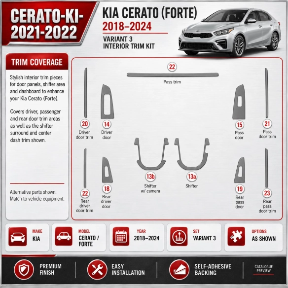 Kia Cerato 2021 2022 – Designer Trim – Innenraum-Komplettset