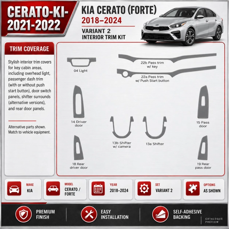 Kia Cerato 2021 2022 – Designer Trim – Innenraum-Komplettset