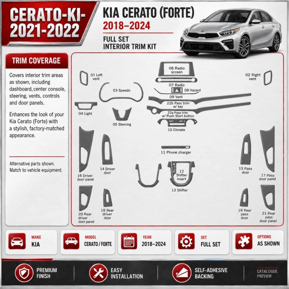 Kia Cerato 2021 2022 – Designer Trim – Innenraum-Komplettset