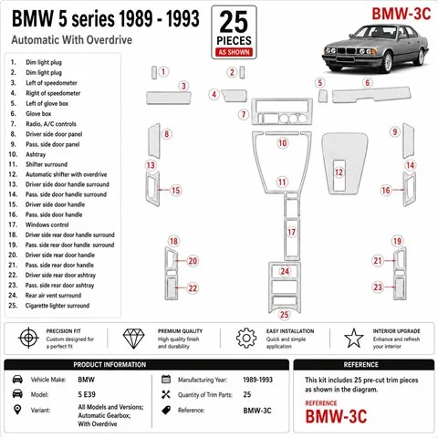 BMW 5 E34 1989-1993 Automatikgetriebe, With Overdrive 3D Armaturenbrett-Dekor-Set, 25 Teile