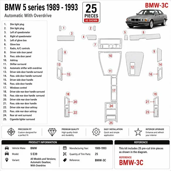 BMW 5 E34 1989-1993 Automatikgetriebe, With Overdrive 3D Armaturenbrett-Dekor-Set, 25 Teile
