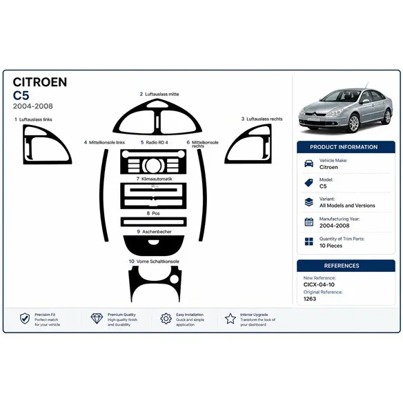 Citroen C5 2004-2008 3D Armaturenbrett-Dekor-Set, 10 Teile