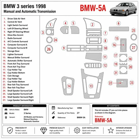 BMW 3 1998-1998 Schaltgetriebe & Automatikgetriebe 3D Armaturenbrett-Dekor-Set, 27 Teile