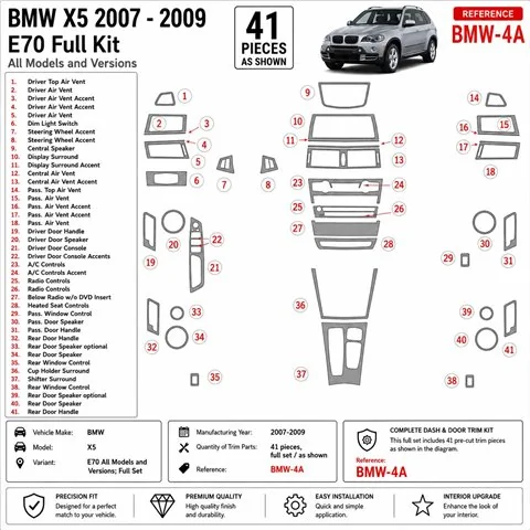 BMW X5 2007-2009 Komplettset 3D Armaturenbrett-Dekor-Set