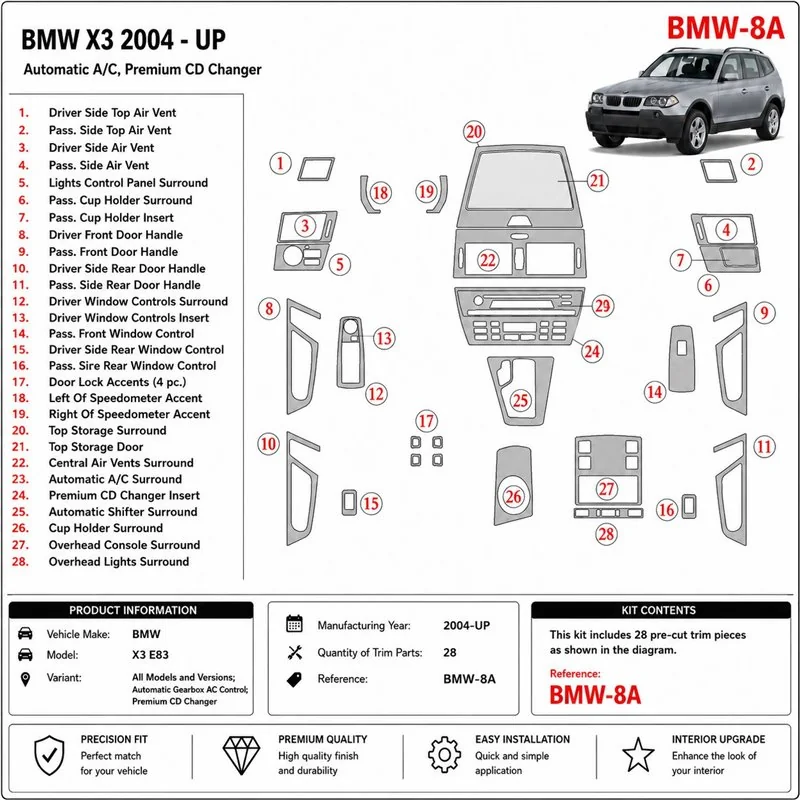 BMW X3 2004+ Automatikgetriebe AC Control, Premium-CD-Wechsler 3D Armaturenbrett-Dekor-Set