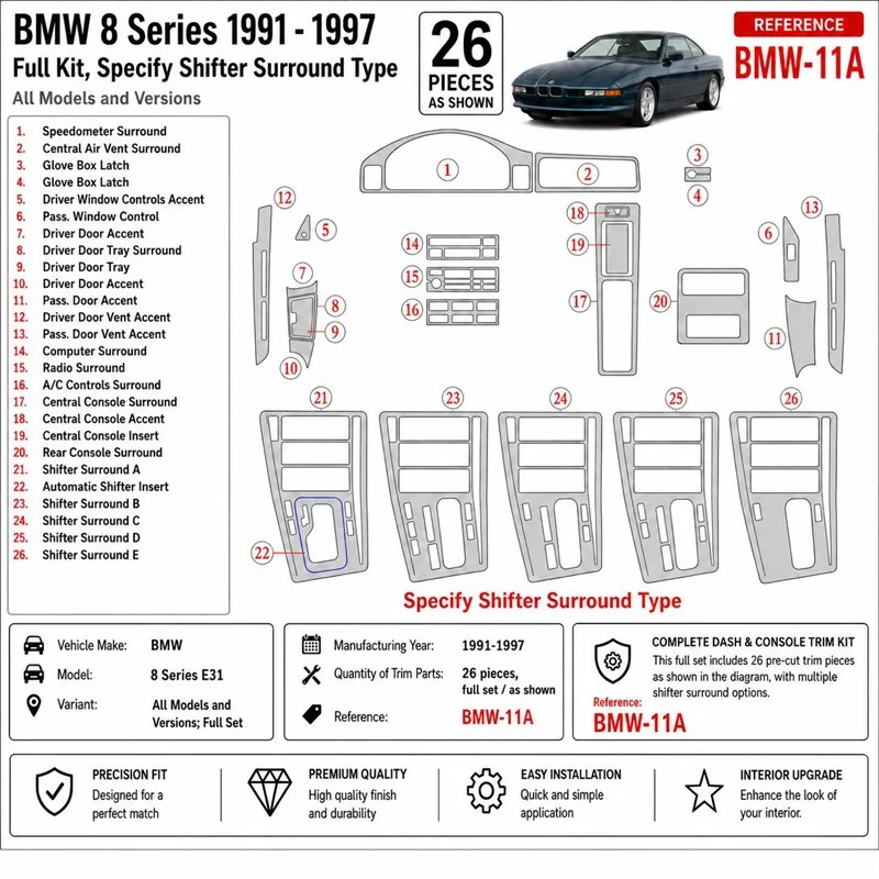 BMW 8 Series E31 1991-1997 Komplettset 3D Armaturenbrett-Dekor-Set