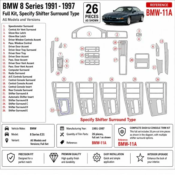 BMW 8 Series E31 1991-1997 Komplettset 3D Armaturenbrett-Dekor-Set
