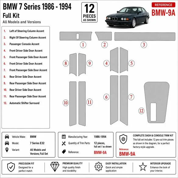 BMW 7 1986-1994 Komplettset 3D Armaturenbrett-Dekor-Set