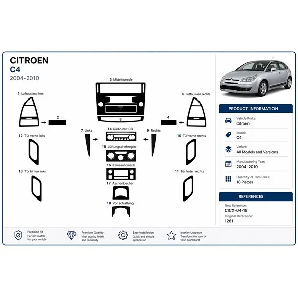Citroen C4 2004-2010 3D Armaturenbrett-Dekor-Set, 18 Teile