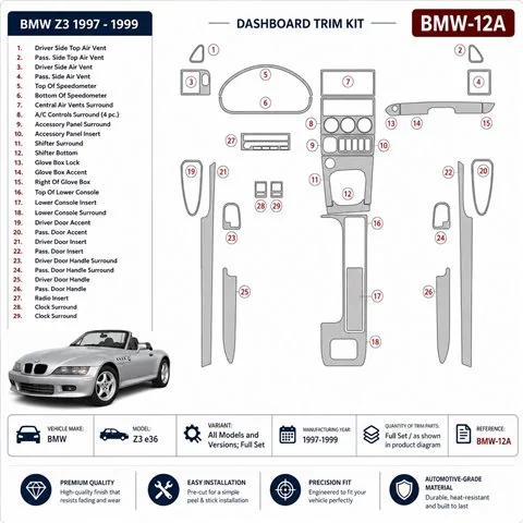 BMW Z3 1997-1999 Komplettset 3D Armaturenbrett-Dekor-Set