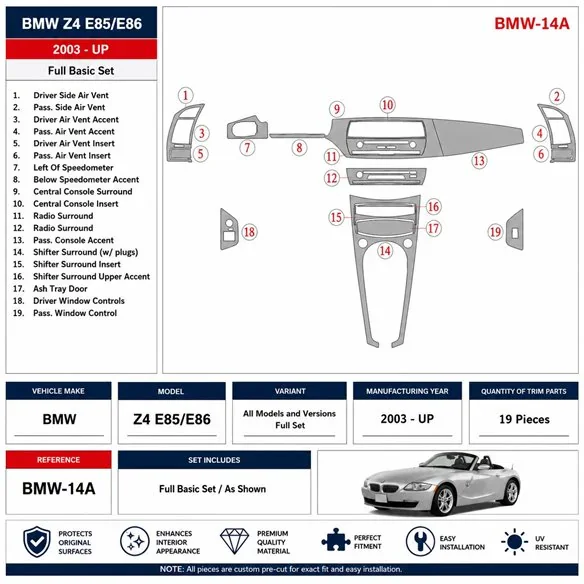 BMW Z4 2003+ Komplettset 3D Armaturenbrett-Dekor-Set