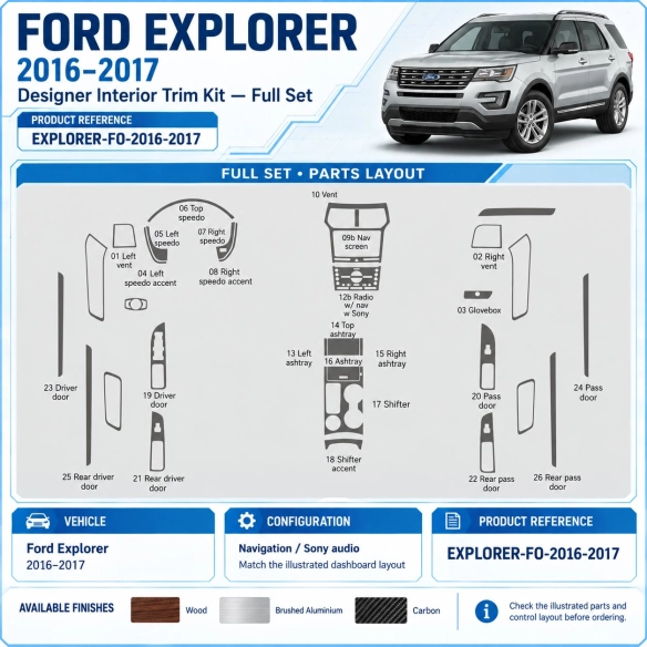 Ford Explorer 2016 2017 – Designer Trim – Innenraum-Komplettset