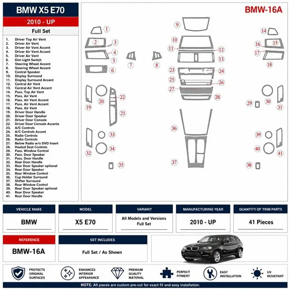 BMW X5 2010+ Komplettset 3D Armaturenbrett-Dekor-Set