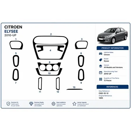 Citroen Elysee 2010+ 3D Armaturenbrett-Dekor-Set, 12 Teile