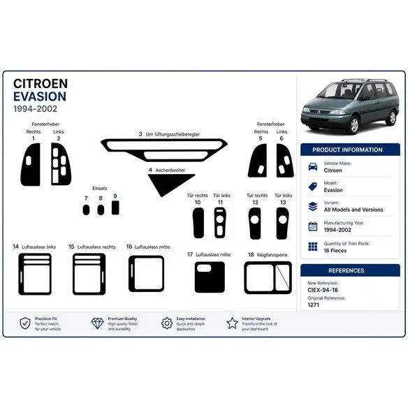 Citroen Evasion 1994-2002 3D Armaturenbrett-Dekor-Set, 18 Teile