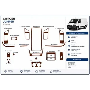 Citroen Jumper 2006+ 3D Armaturenbrett-Dekor-Set, 20 Teile 2