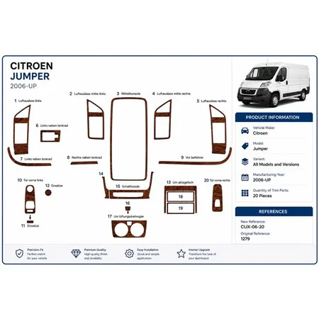 Citroen Jumper 2006+ 3D Armaturenbrett-Dekor-Set, 20 Teile