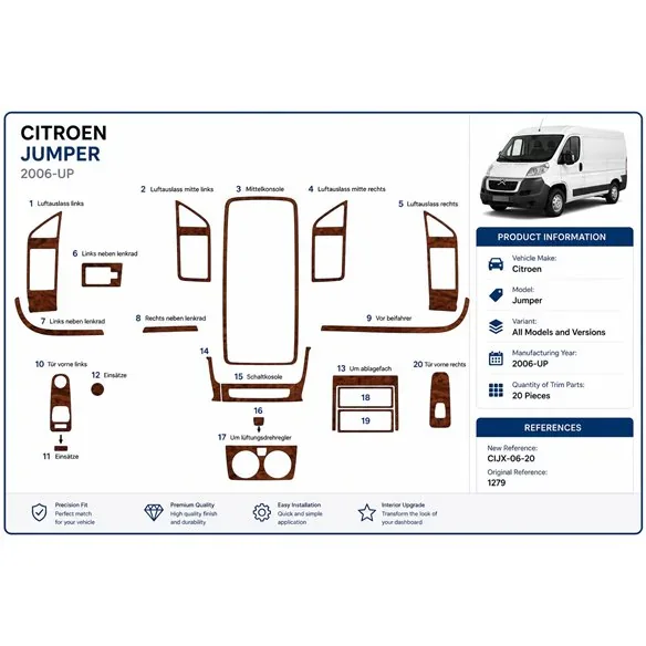 Citroen Jumper 2006+ 3D Armaturenbrett-Dekor-Set, 20 Teile