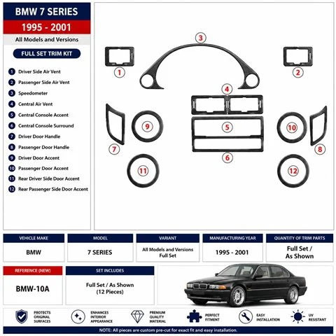 BMW 7 1995-2001 Komplettset 3D Armaturenbrett-Dekor-Set