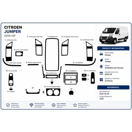 Citroen Jumper 2006+ 3D Armaturenbrett-Dekor-Set, 23 Teile
