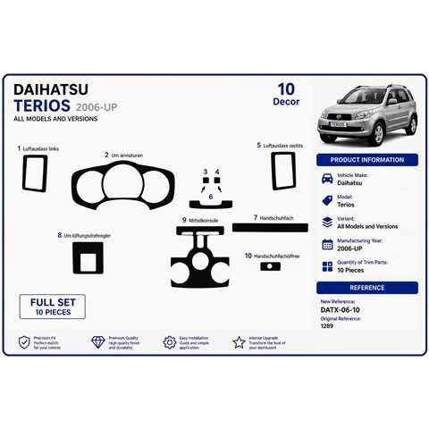 Daihatsu Terios 2006+ 3D Armaturenbrett-Dekor-Set, 10 Teile 2