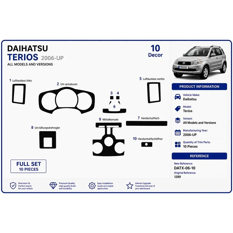 Daihatsu Terios 2006+ 3D Armaturenbrett-Dekor-Set, 10 Teile