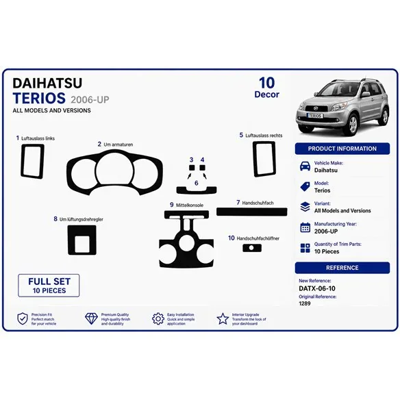 Daihatsu Terios 2006+ 3D Armaturenbrett-Dekor-Set, 10 Teile