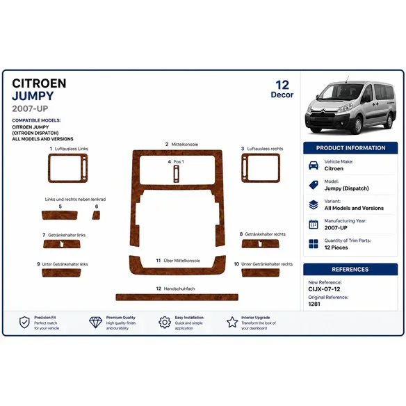 Citroen Jumpy 2007+ 3D Armaturenbrett-Dekor-Set, 12 Teile