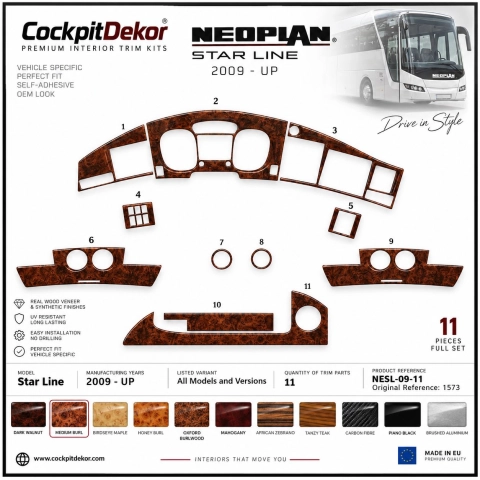 Neoplan Star Line 2009-heute 3D Cockpit Dekor Interieurleisten Set 11-teilig 2