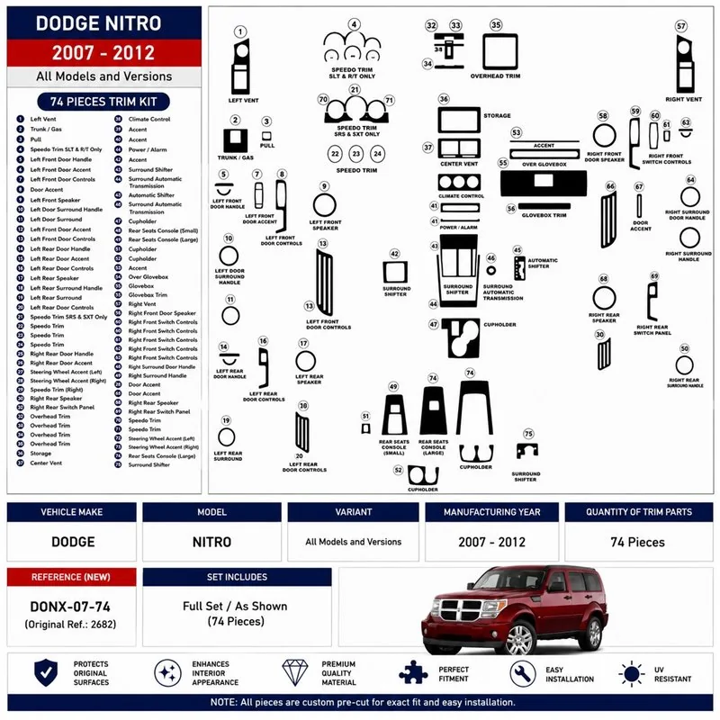Dodge Nitro 2007-2012 3D Armaturenbrett-Dekor-Set, 74 Teile