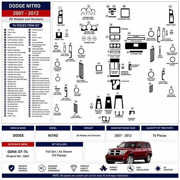Dodge Nitro 2007-2012 3D Armaturenbrett-Dekor-Set, 74 Teile