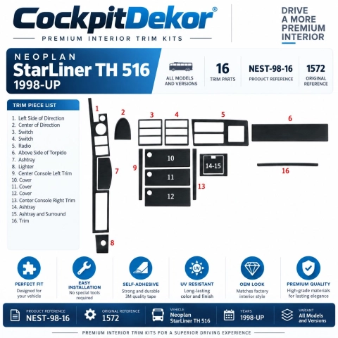 Neoplan StarLiner TH 516 1998-heute 3D Cockpit Dekor Interieurleisten Set 16-teilig 2