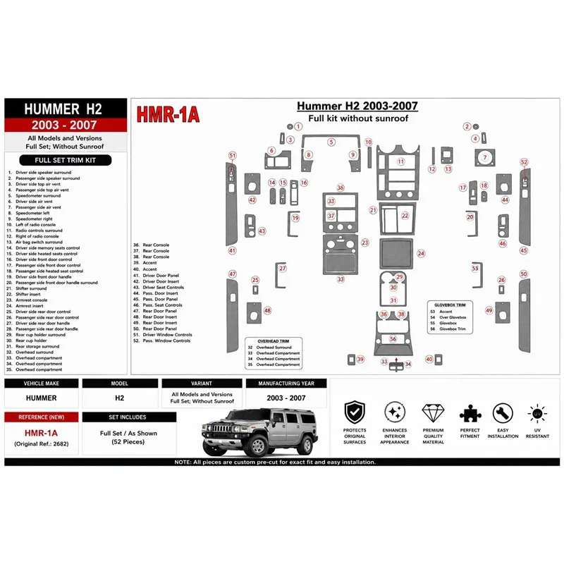 Hummer H2 2003-2007 Komplettset, Without Sunroof 3D Armaturenbrett-Dekor-Set