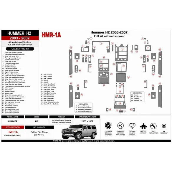 Hummer H2 2003-2007 Komplettset, Without Sunroof 3D Armaturenbrett-Dekor-Set