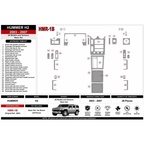 Hummer H2 2003-2007 Basisset 3D Armaturenbrett-Dekor-Set 2