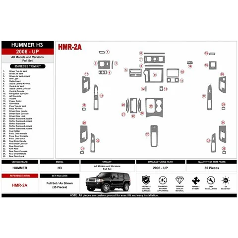 Hummer H3 2006+ Komplettset 3D Armaturenbrett-Dekor-Set 2