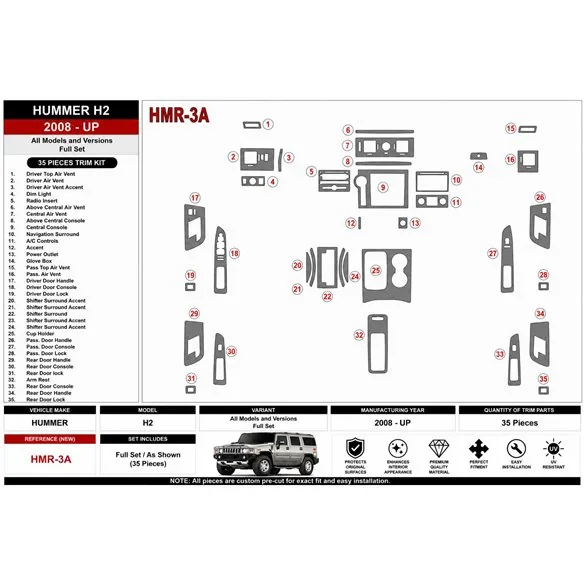 Hummer H2 2008+ Komplettset 3D Armaturenbrett-Dekor-Set