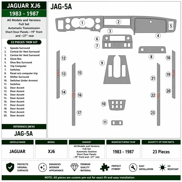 Jaguar XJ6 1983-1987 Komplettset, Automatikgetriebe 3D Armaturenbrett-Dekor-Set