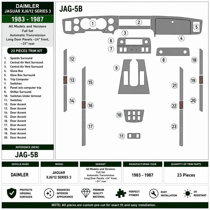 Daimler Jaguar XJ6/12 Series 3 1983-1987 3D Armaturenbrett-Dekor-Set
